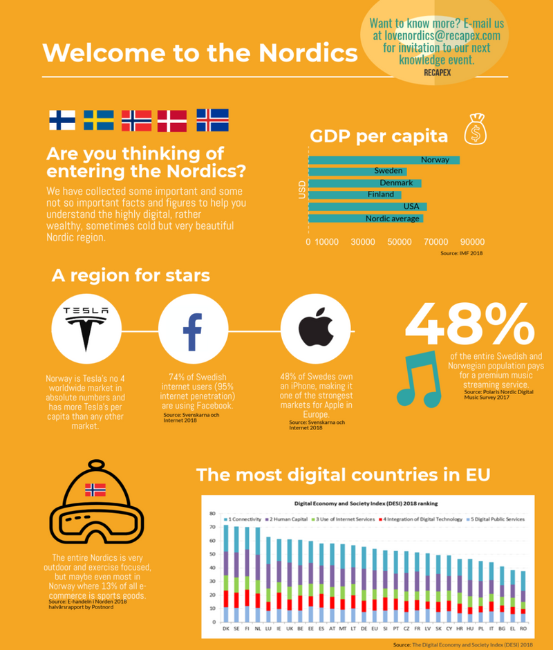 Nordic facts